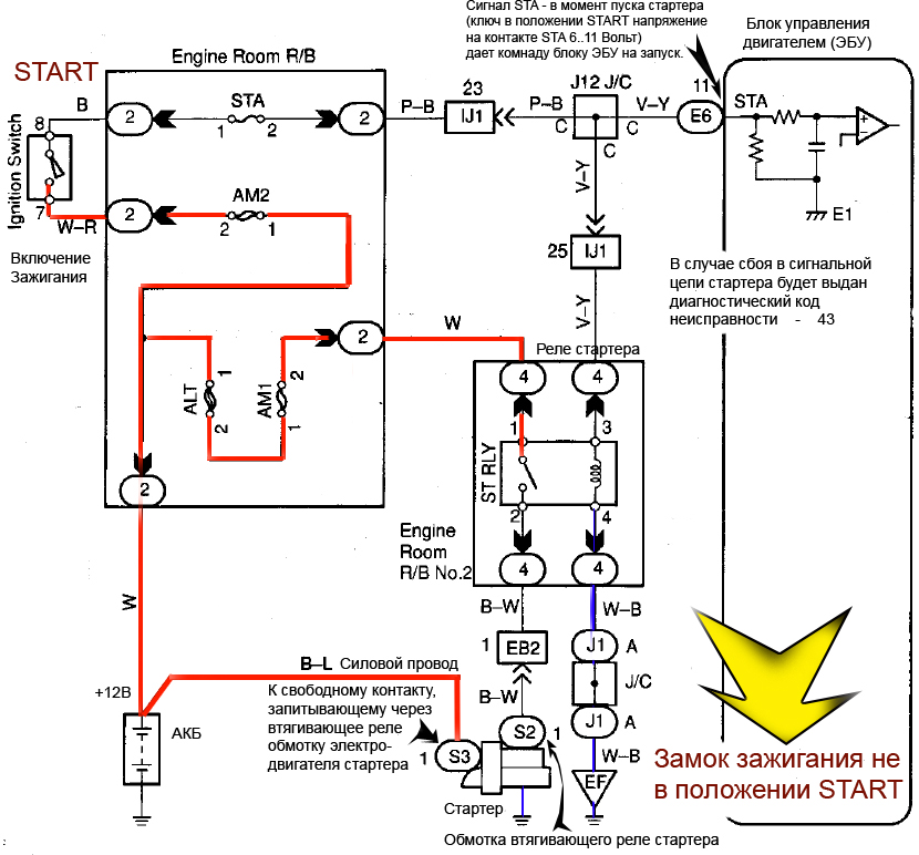Toyota 1kz Te Engine Wiring Diagram